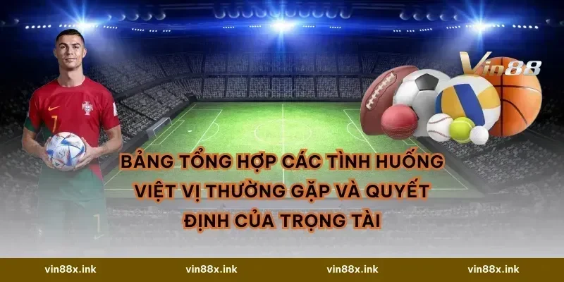Bảng Tổng Hợp Các Tình Huống Việt Vị Thường Gặp và Quyết Định Của Trọng Tài
